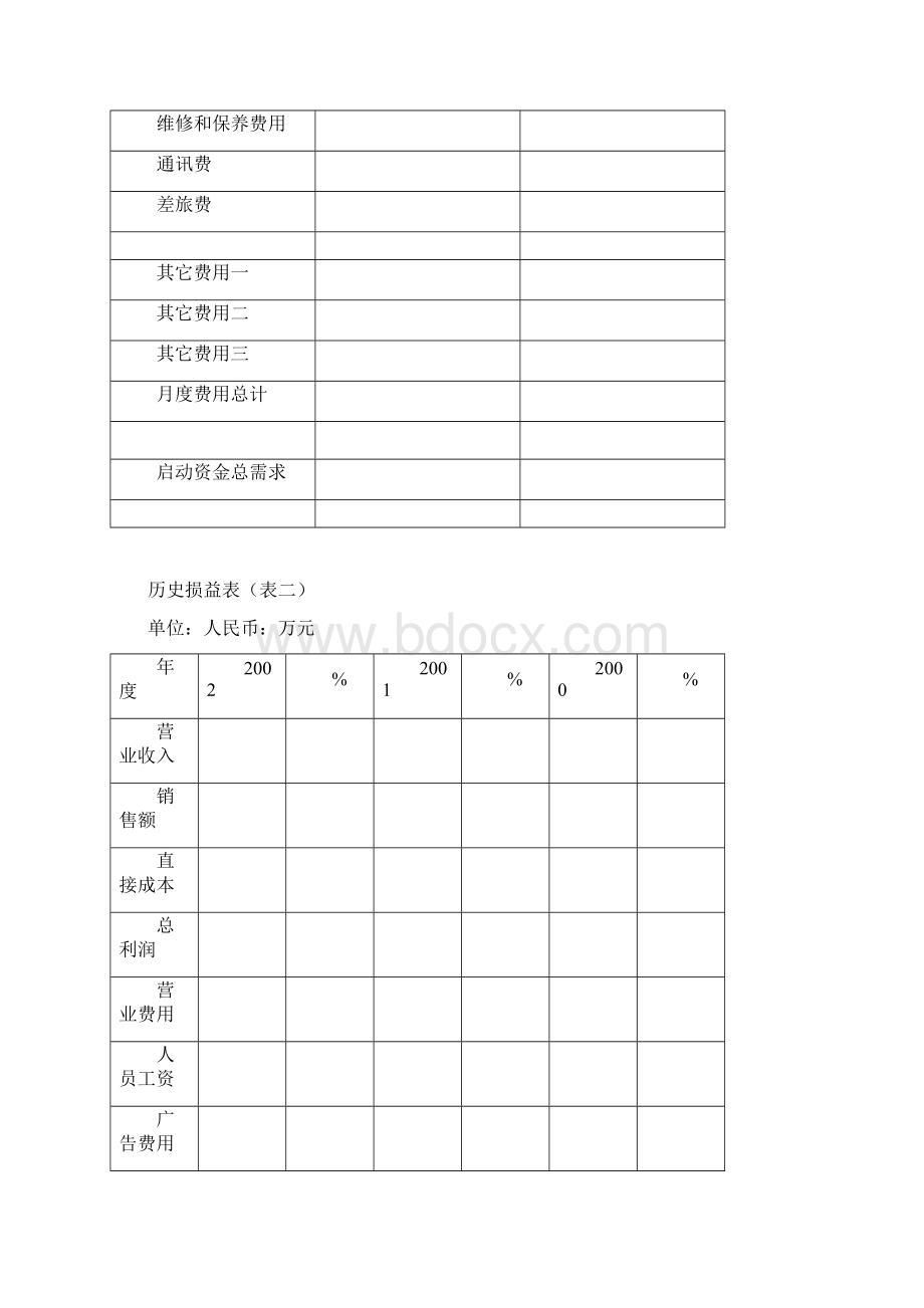 投资预算表 单位人民币 元.docx_第3页