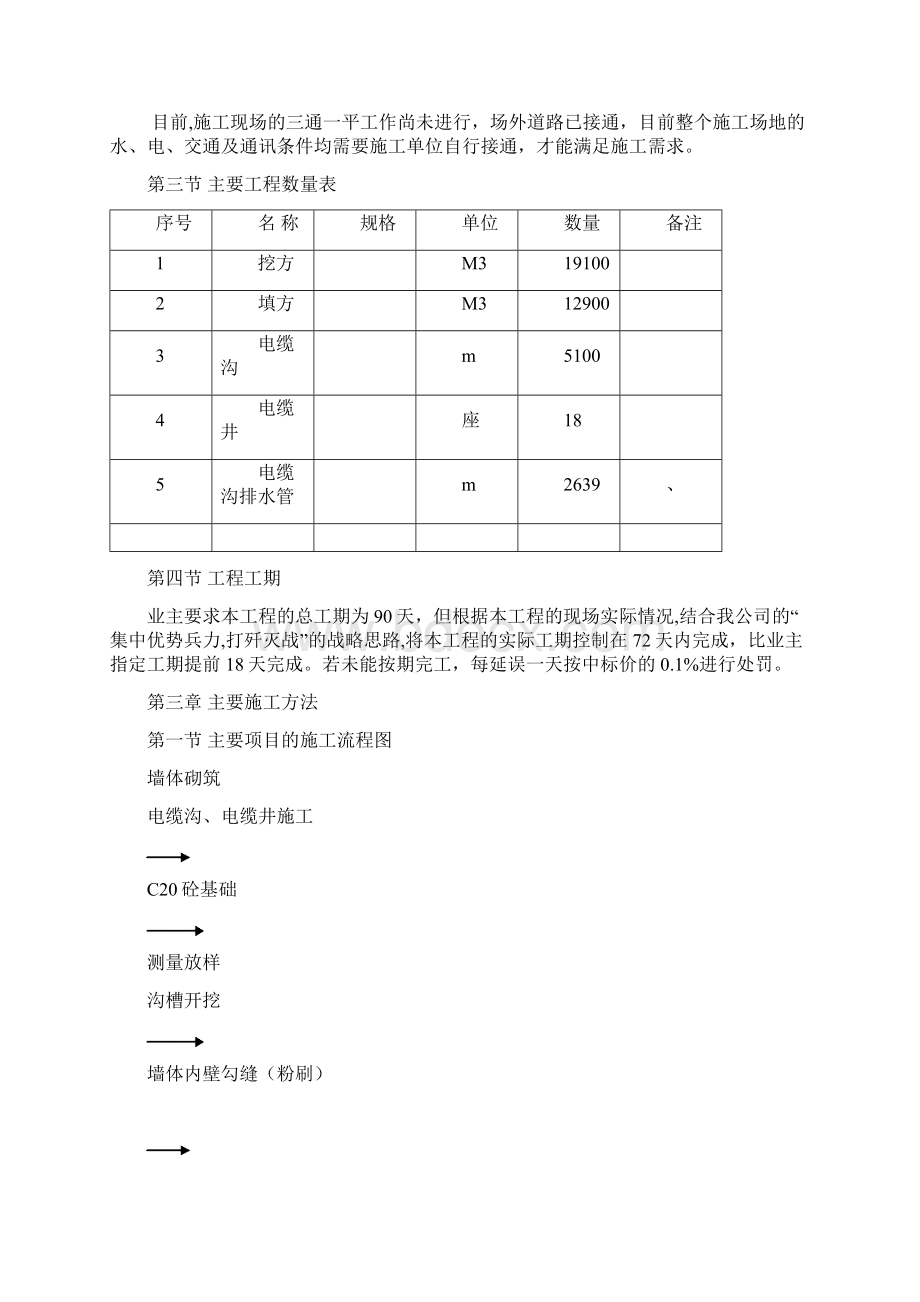 电缆沟工程施工方案.docx_第2页