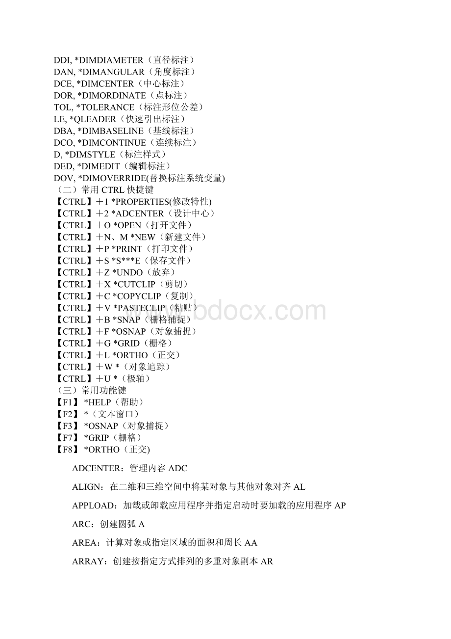 CADphotoshop3D快捷键大全.docx_第3页