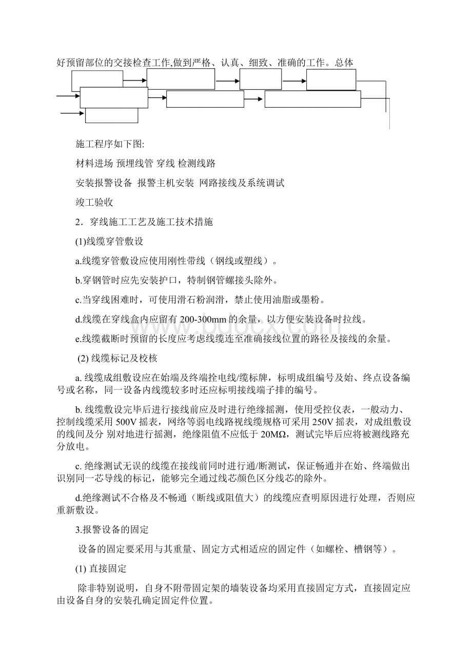 气溶胶更换施工方案.docx_第3页