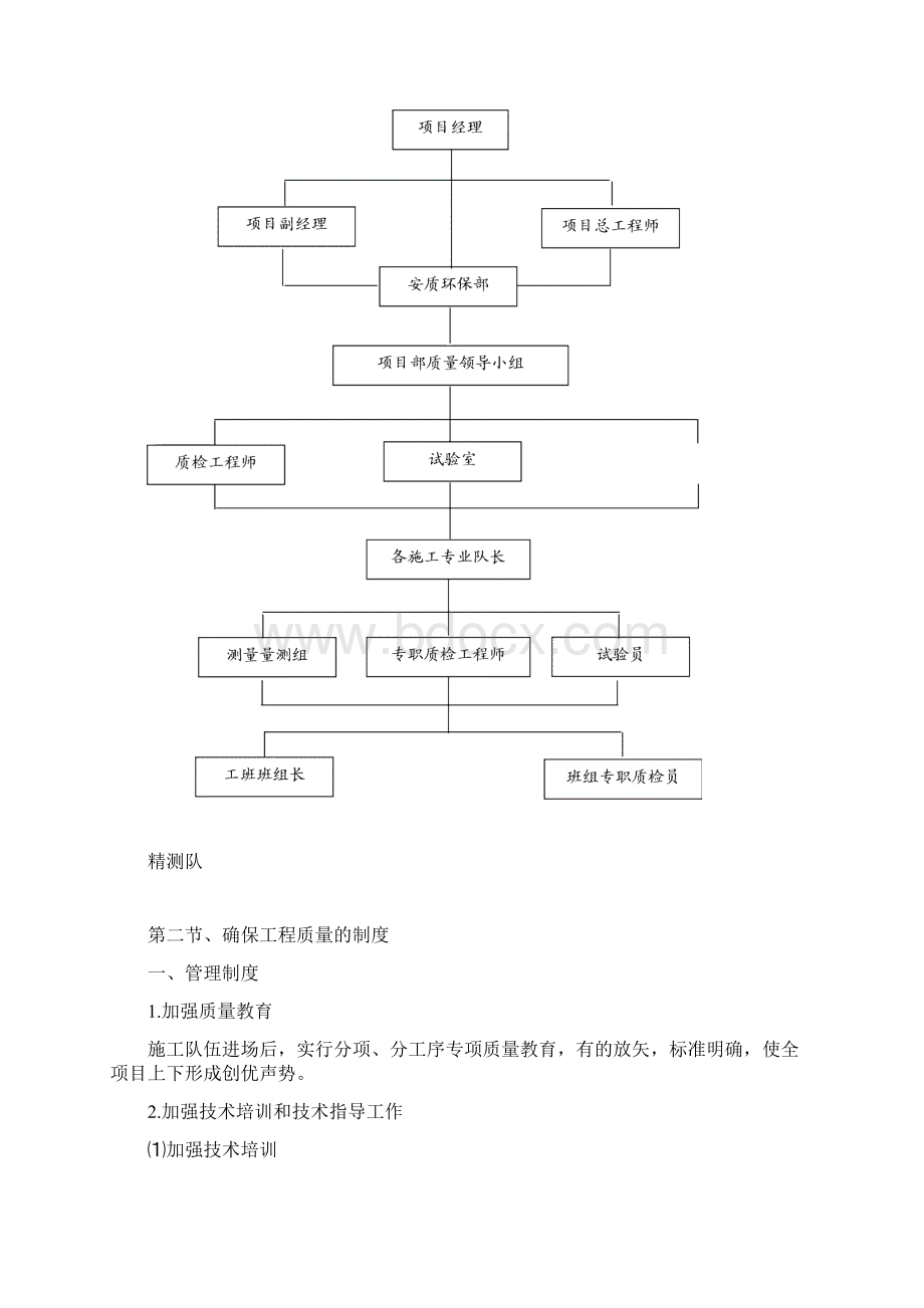 质量保证制度.docx_第2页