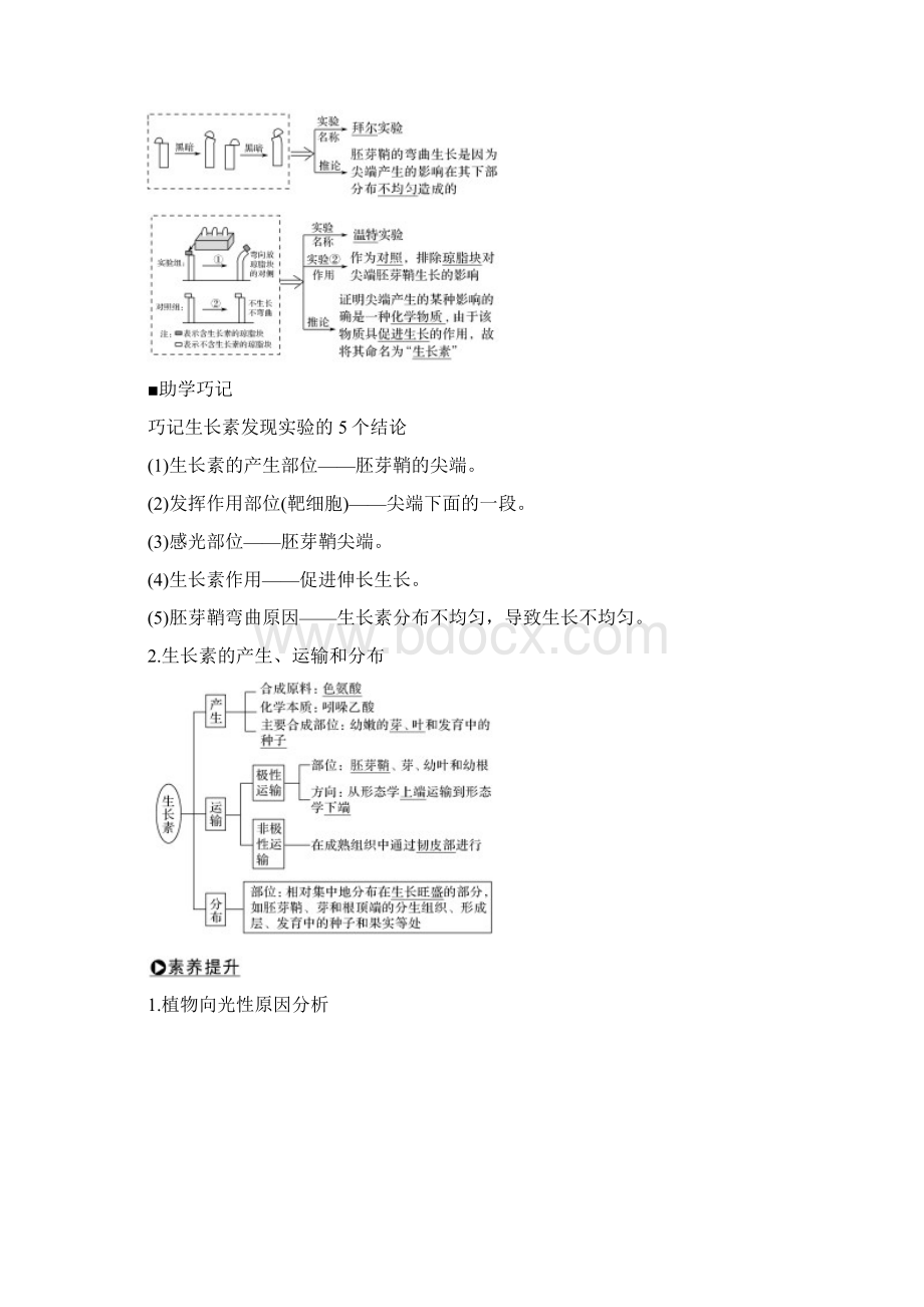 版生物高考新素养大一轮新高考鲁京津琼课件讲义优选题选修1 模块11稳态与调节 4.docx_第2页