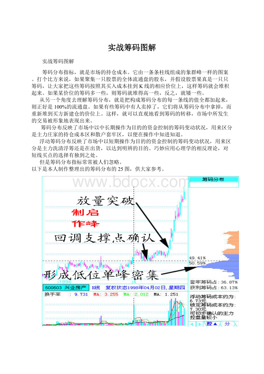 实战筹码图解.docx