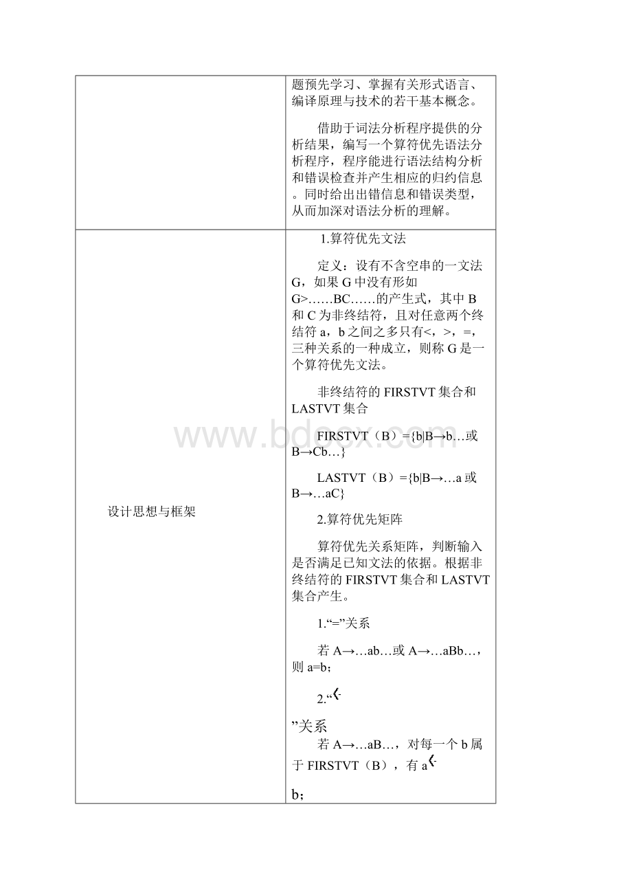 北方工业大学计算机专业编译原理实验报告语法分析器详细代码报告.docx_第2页