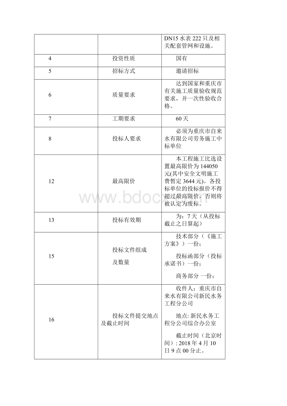 工程名称重庆市沙坪坝区国税住宅小区一户一表改造工程135新版.docx_第2页