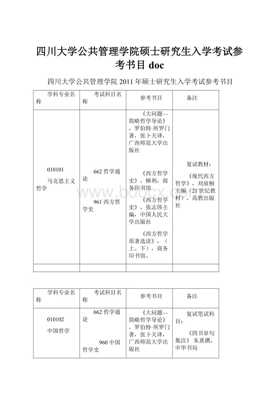 四川大学公共管理学院硕士研究生入学考试参考书目doc.docx