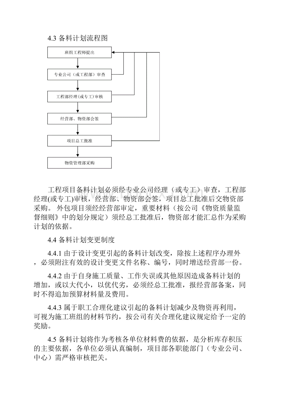 2170项目备料计划管理制度.docx_第3页