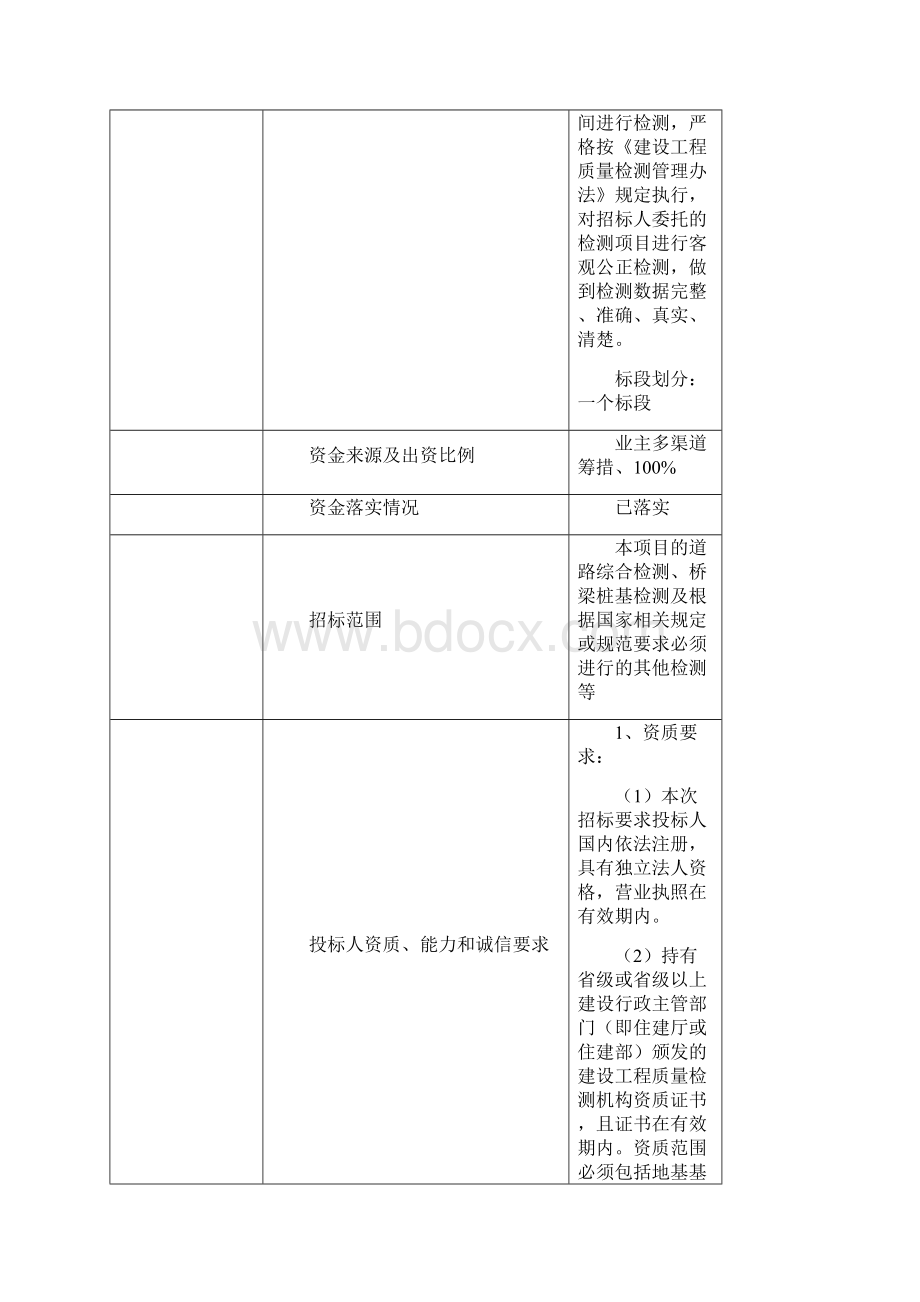 第三方检测投标人须知前附表.docx_第2页