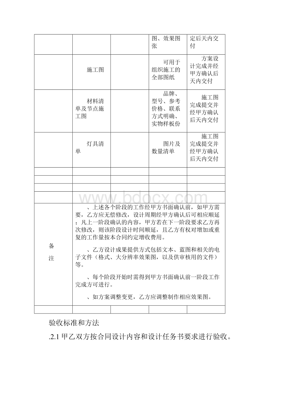 房屋内装饰设计合同售楼处和可售物业范本.docx_第3页