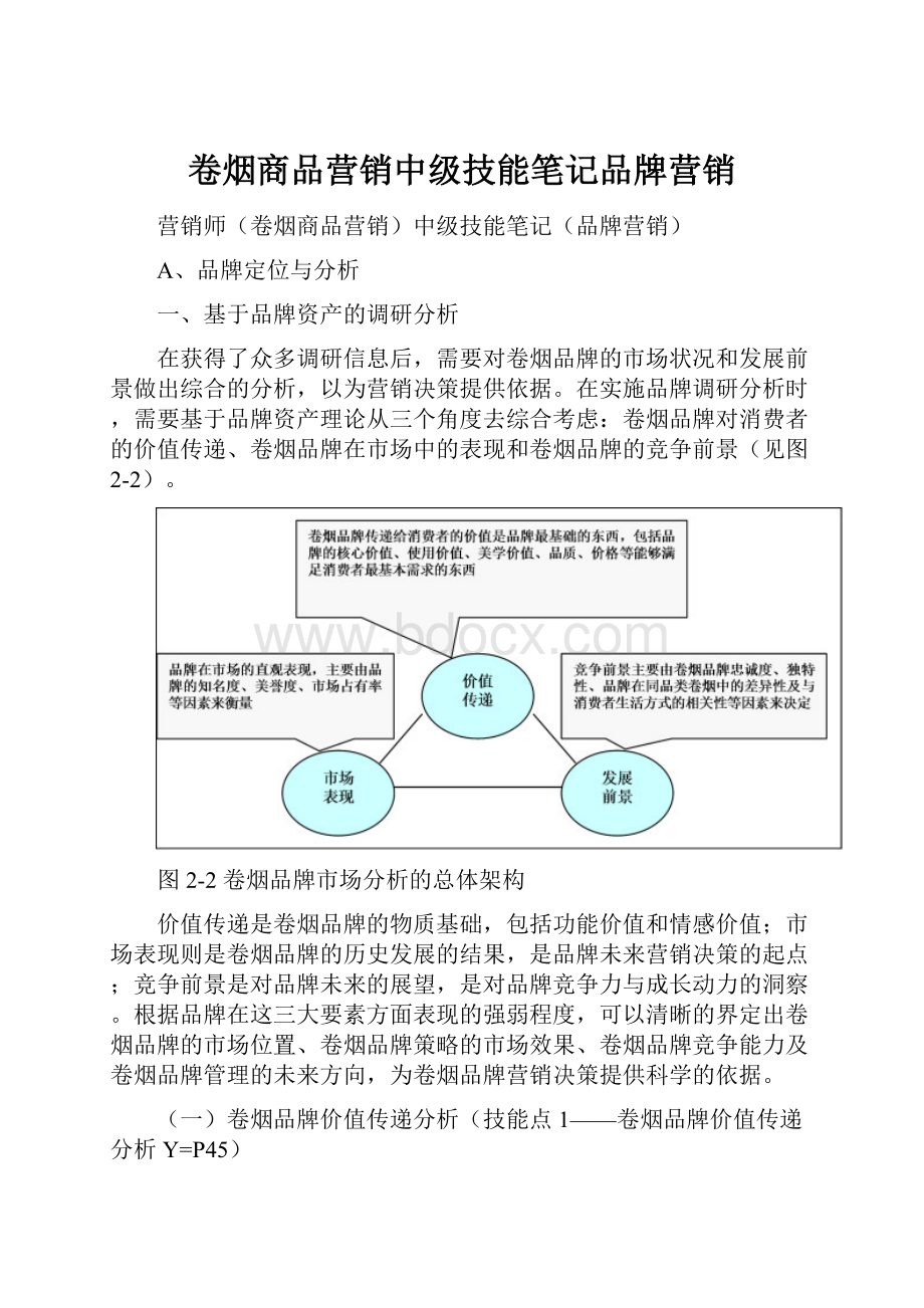 卷烟商品营销中级技能笔记品牌营销.docx_第1页