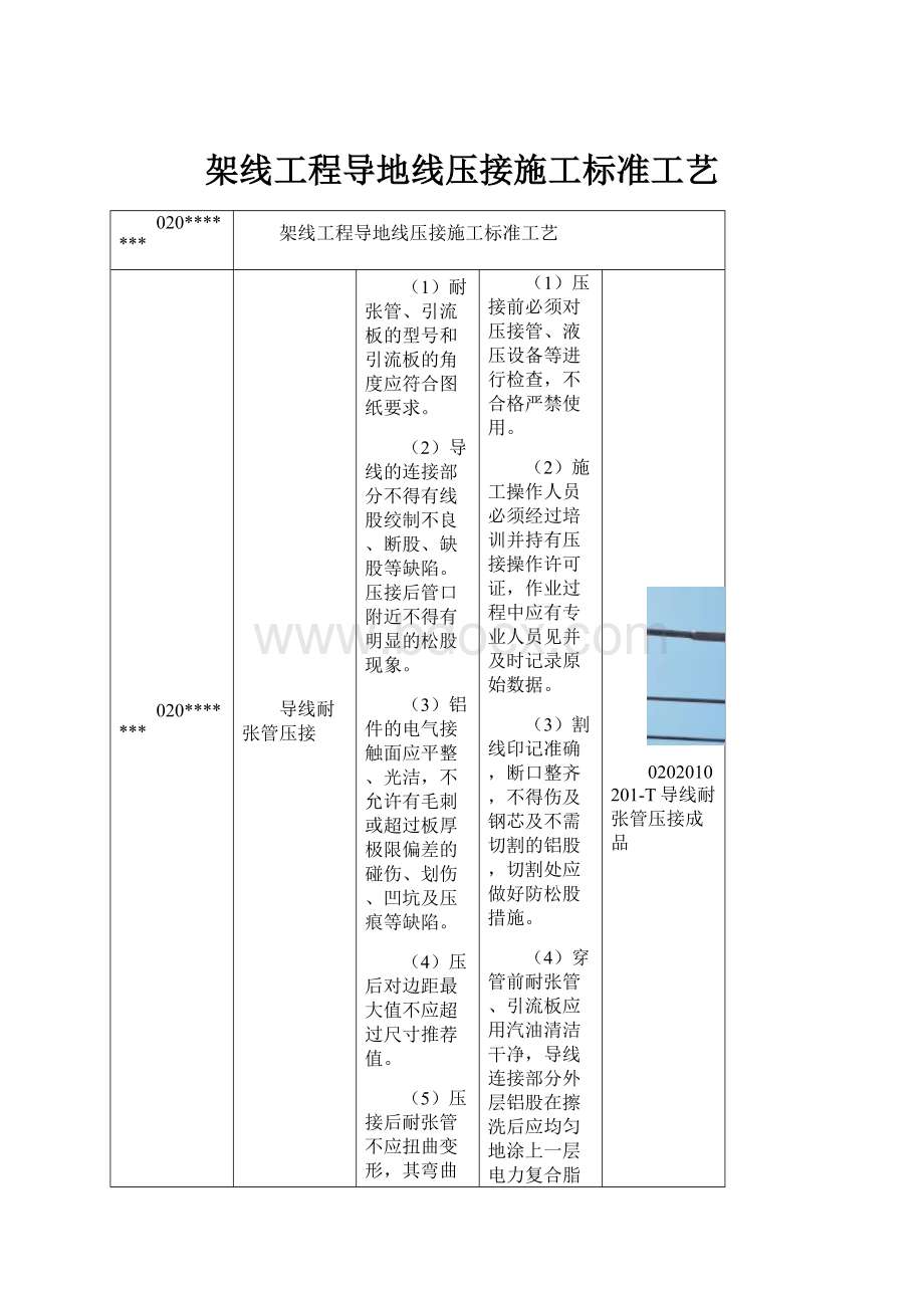 架线工程导地线压接施工标准工艺.docx