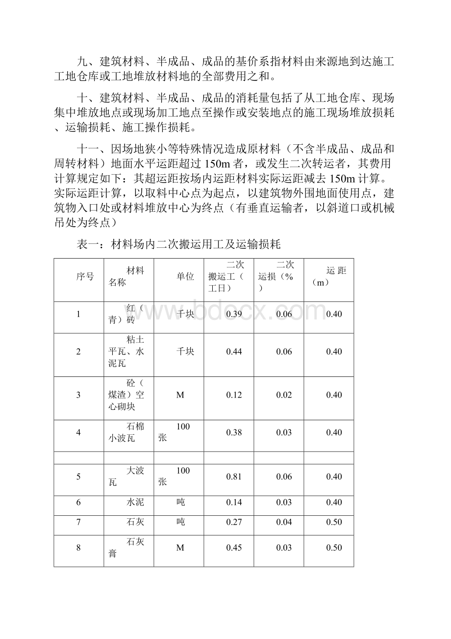 湖南定额说明及计算规则.docx_第2页