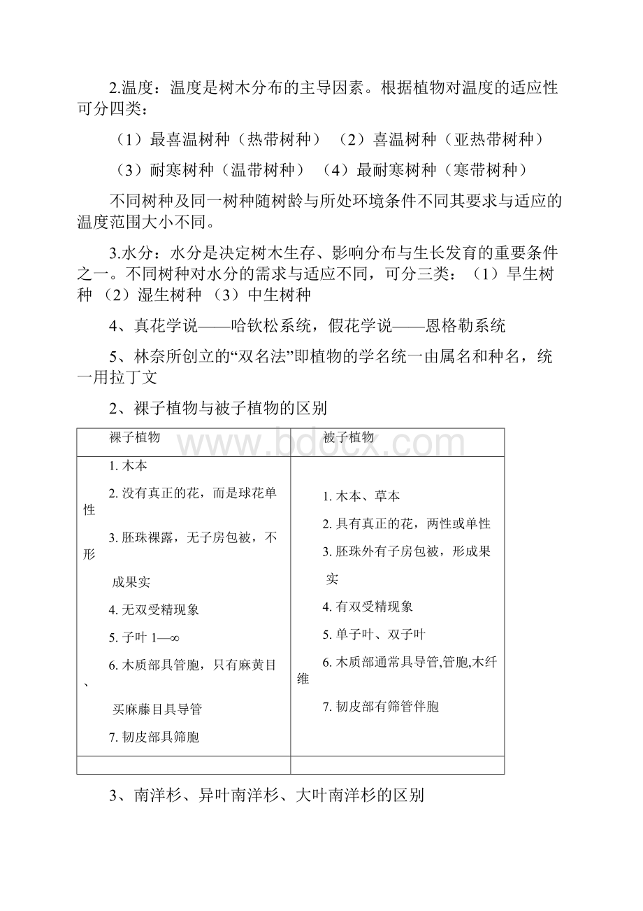 福建农林大学树木学考试资料全.docx_第3页