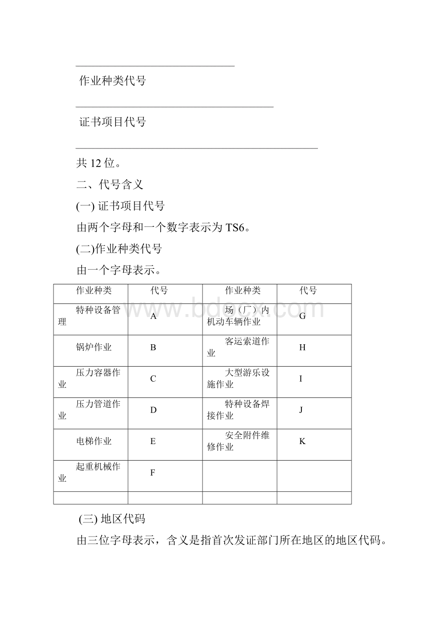 特种设备作业人员证书编号.docx_第2页