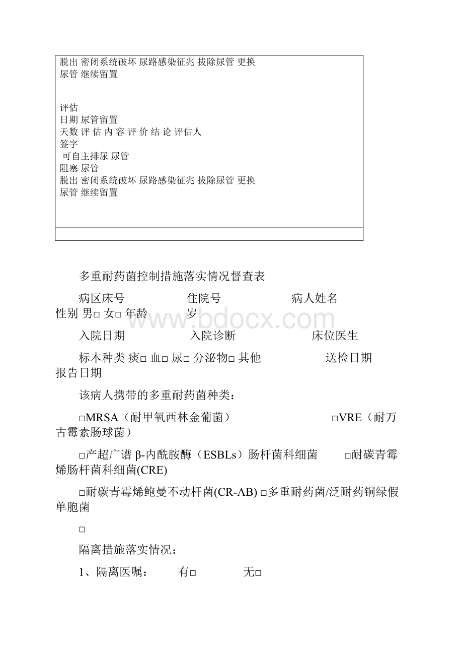 院感各种监测表汇总.docx_第2页