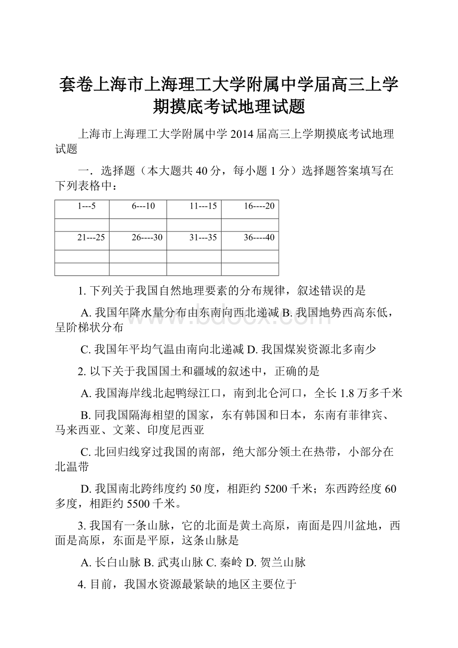 套卷上海市上海理工大学附属中学届高三上学期摸底考试地理试题.docx