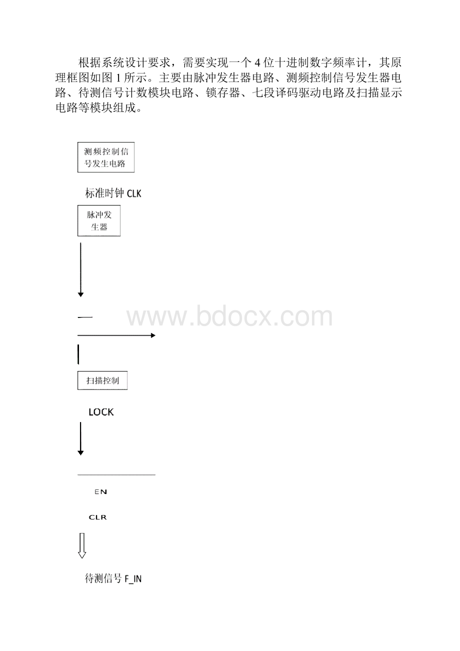 简易数字频率.docx_第3页