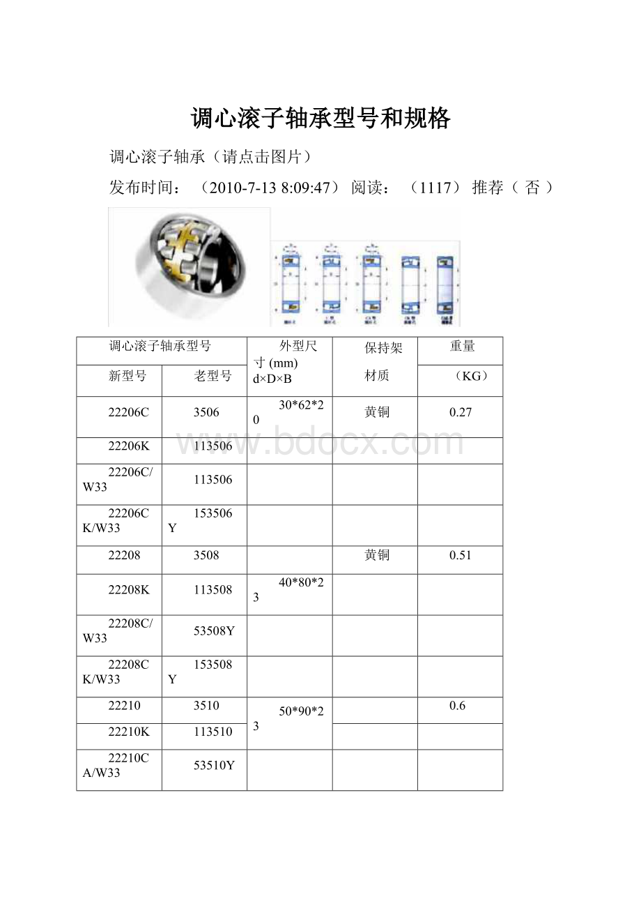 调心滚子轴承型号和规格.docx