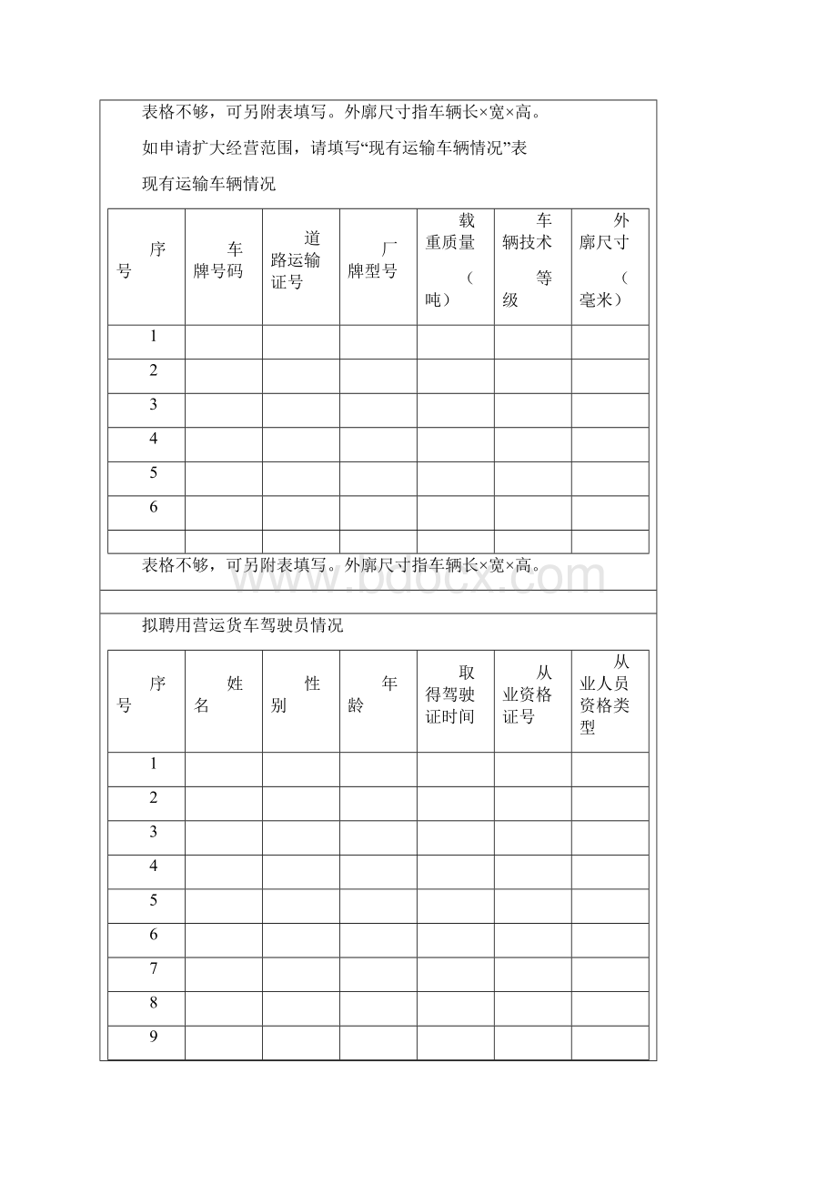 道路货物运输经营申请表.docx_第3页