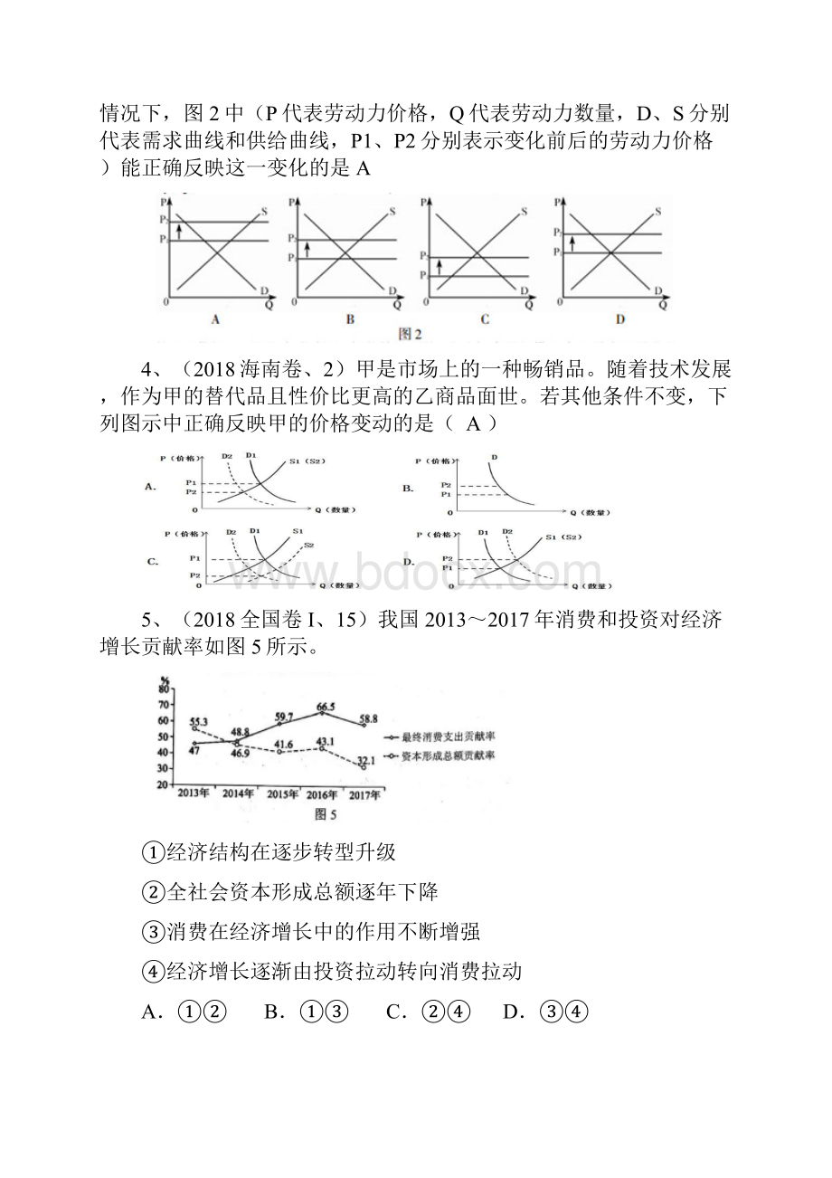 高考政治专题复习备考经济生活 》曲线图像题集锦.docx_第2页