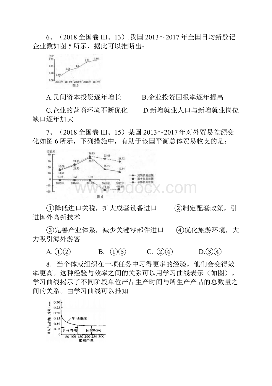 高考政治专题复习备考经济生活 》曲线图像题集锦.docx_第3页