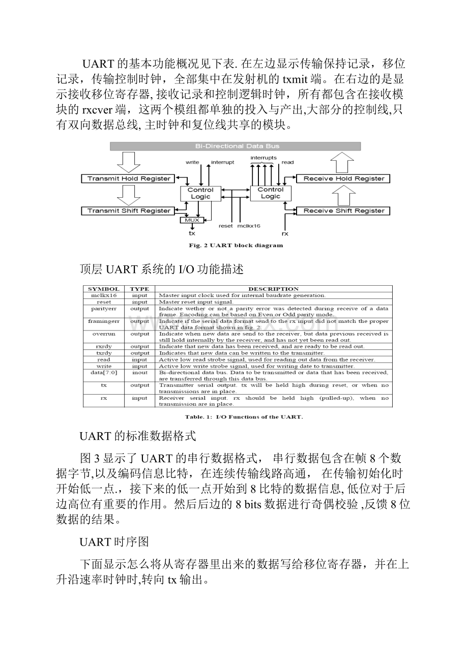 基于FPGA串口控制器设计报告.docx_第2页