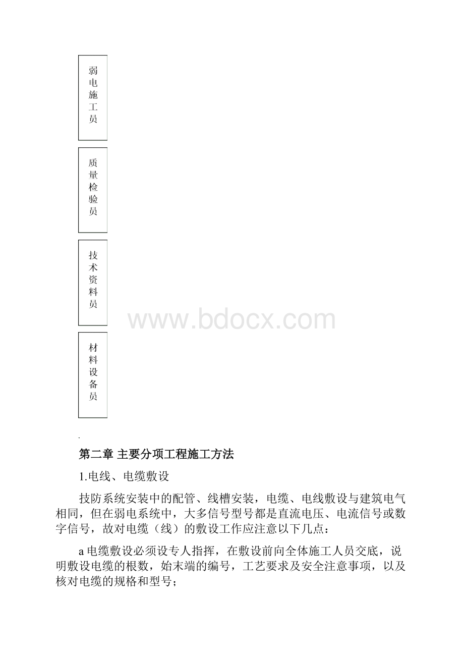 监控系统投标书施工组织设计.docx_第3页