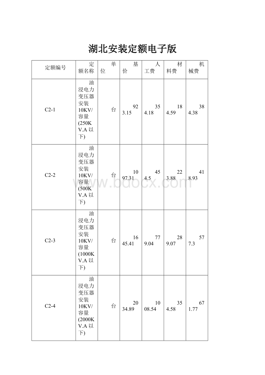 湖北安装定额电子版.docx