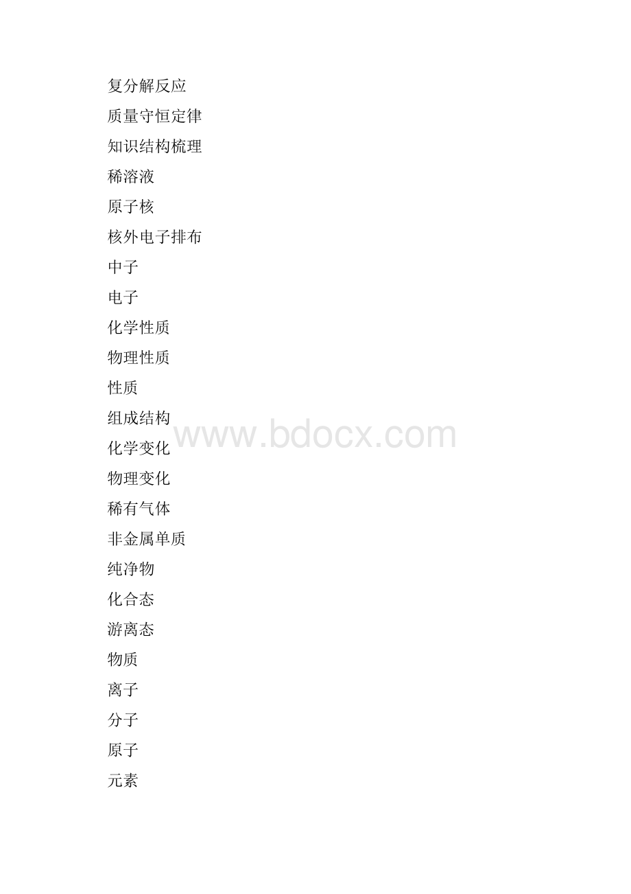 初中化学专题复习学案共32个专题.docx_第2页