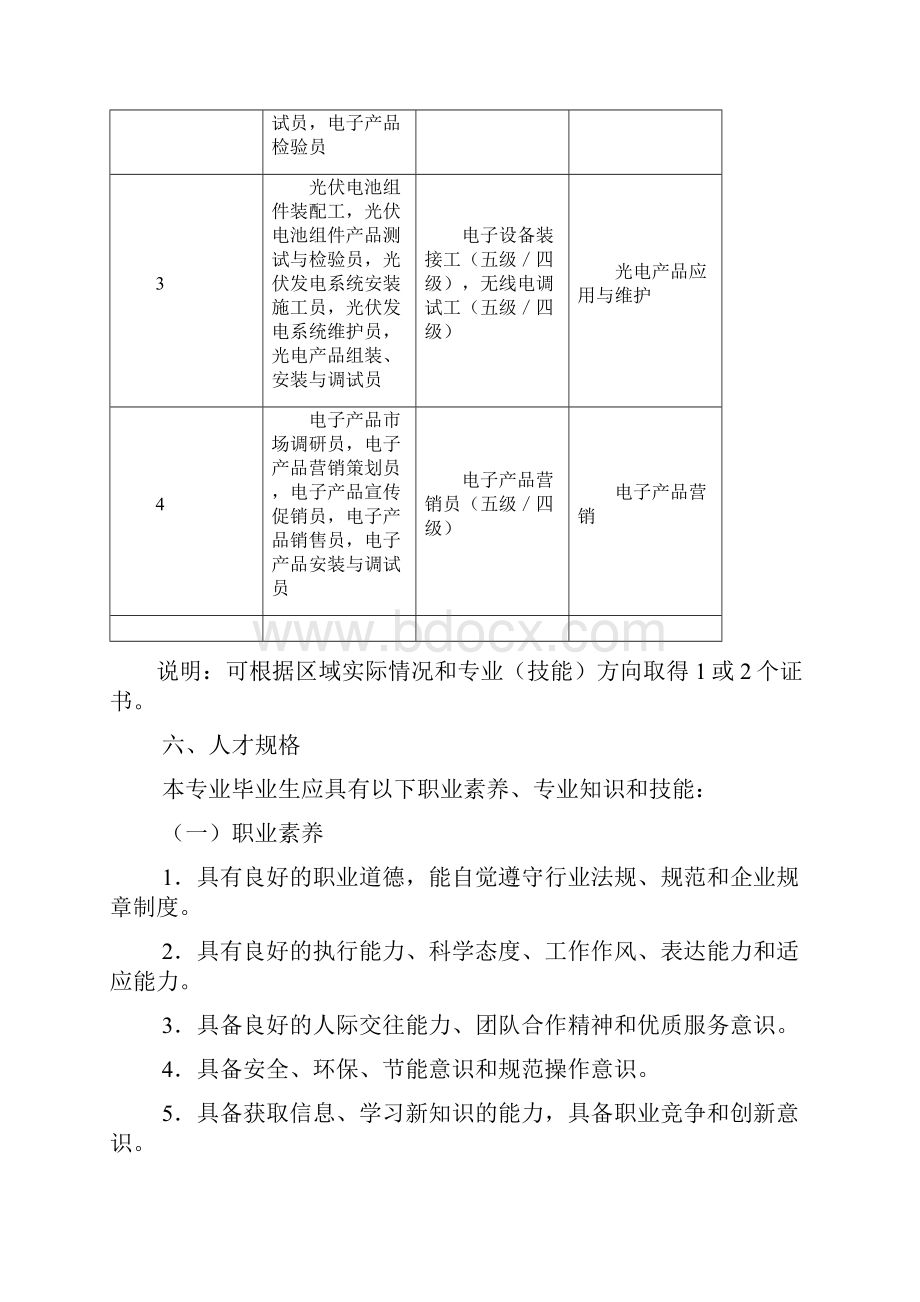 中等职业学校电子技术应用专业教学实用标准试行国标.docx_第2页