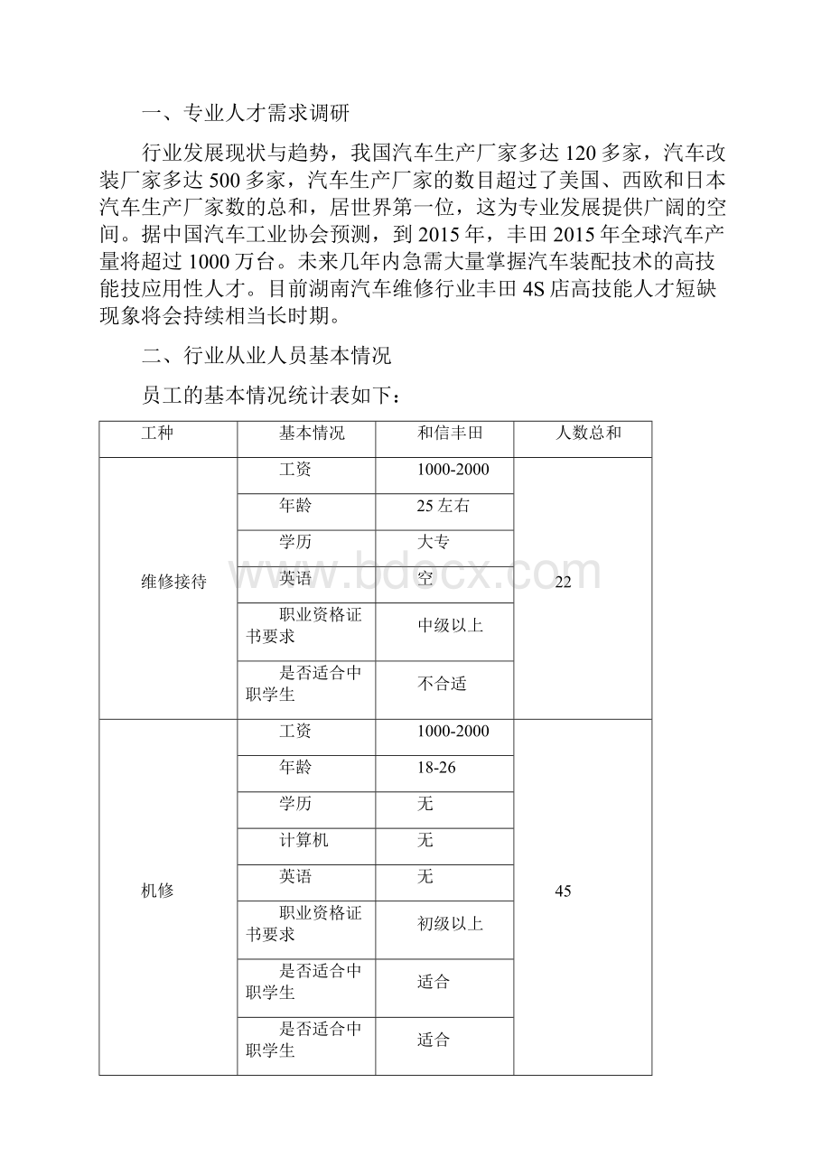 汽车维修 保养调研报告.docx_第2页