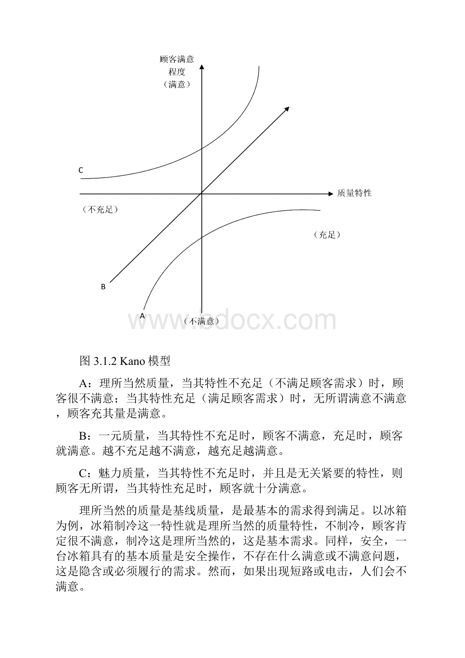 第3章 确定顾客需求.docx_第3页