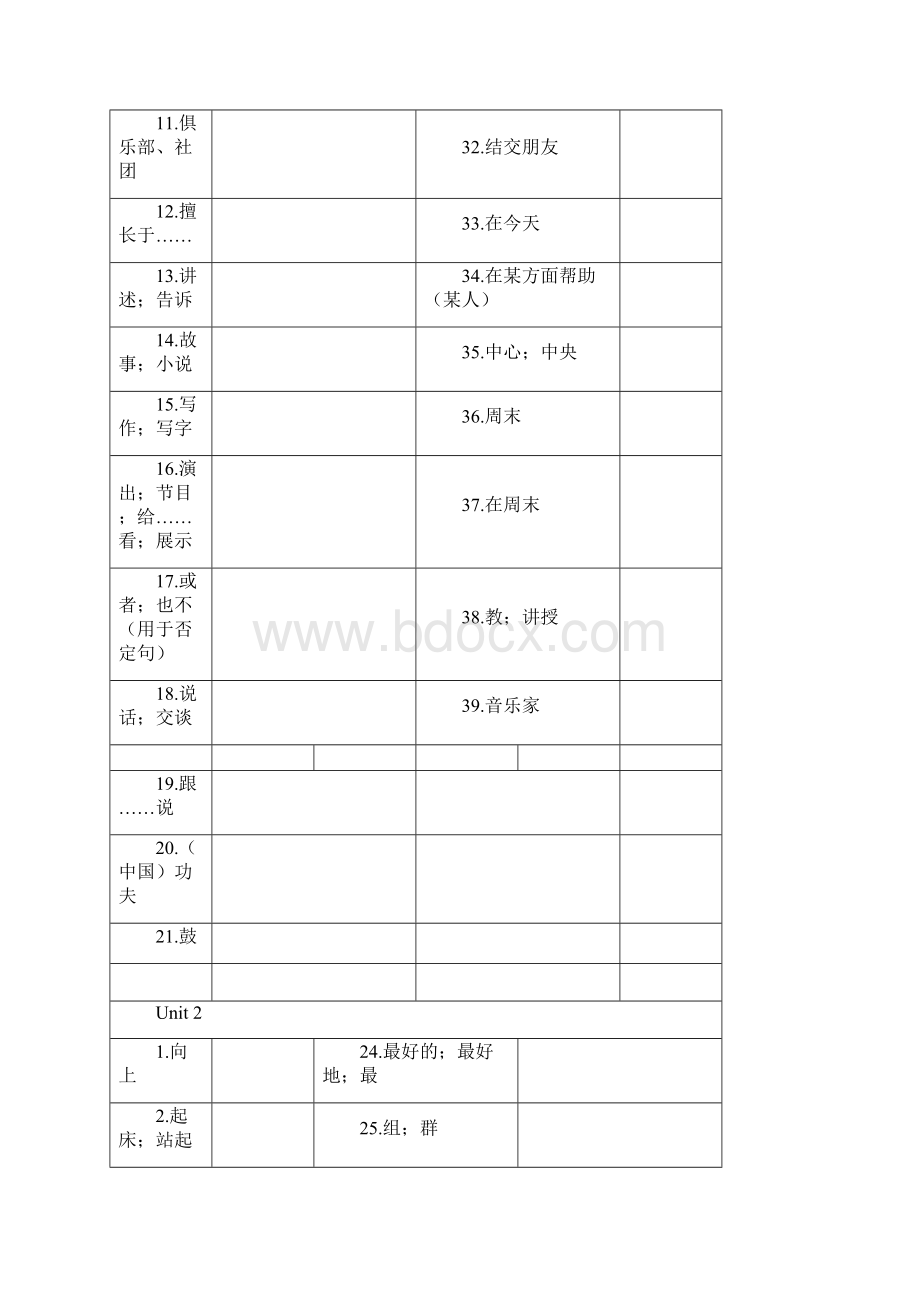 新人教版英语七年级下册单词听写表汇编.docx_第2页