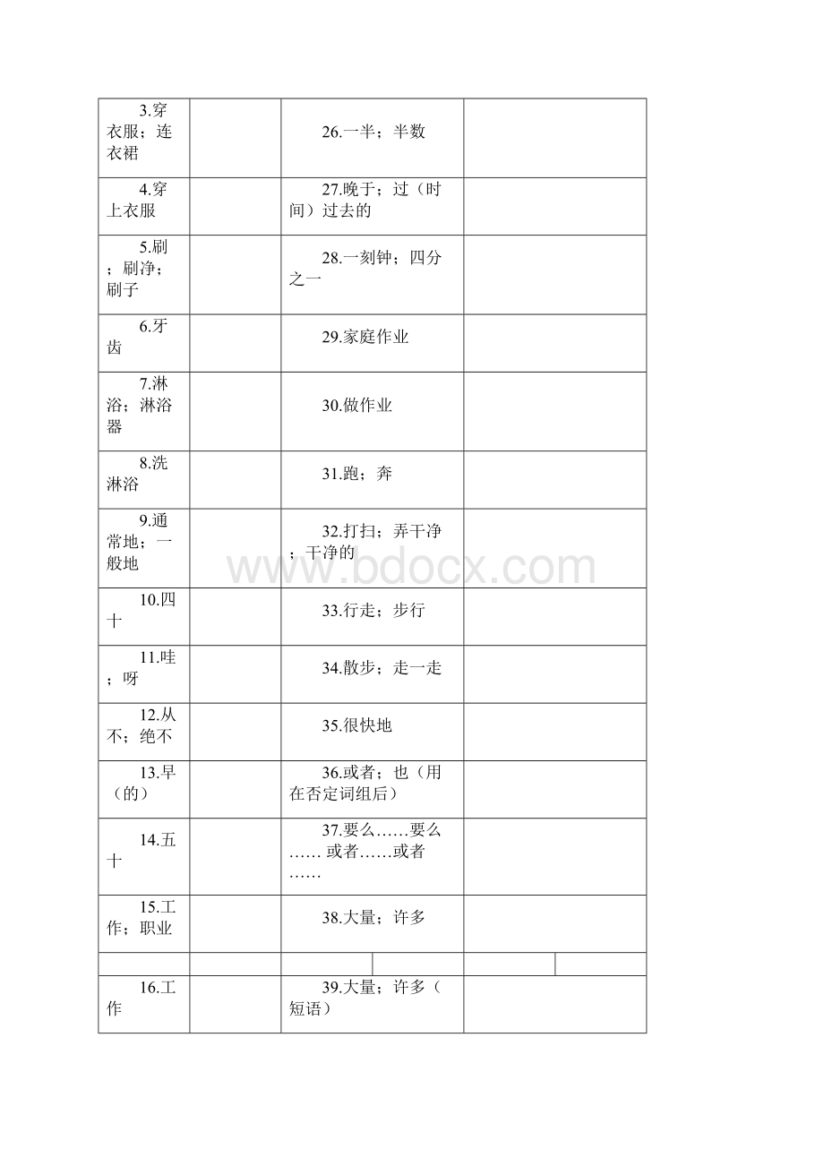 新人教版英语七年级下册单词听写表汇编.docx_第3页