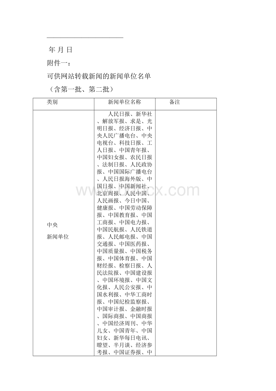 开放平台信息安全协议书.docx_第3页