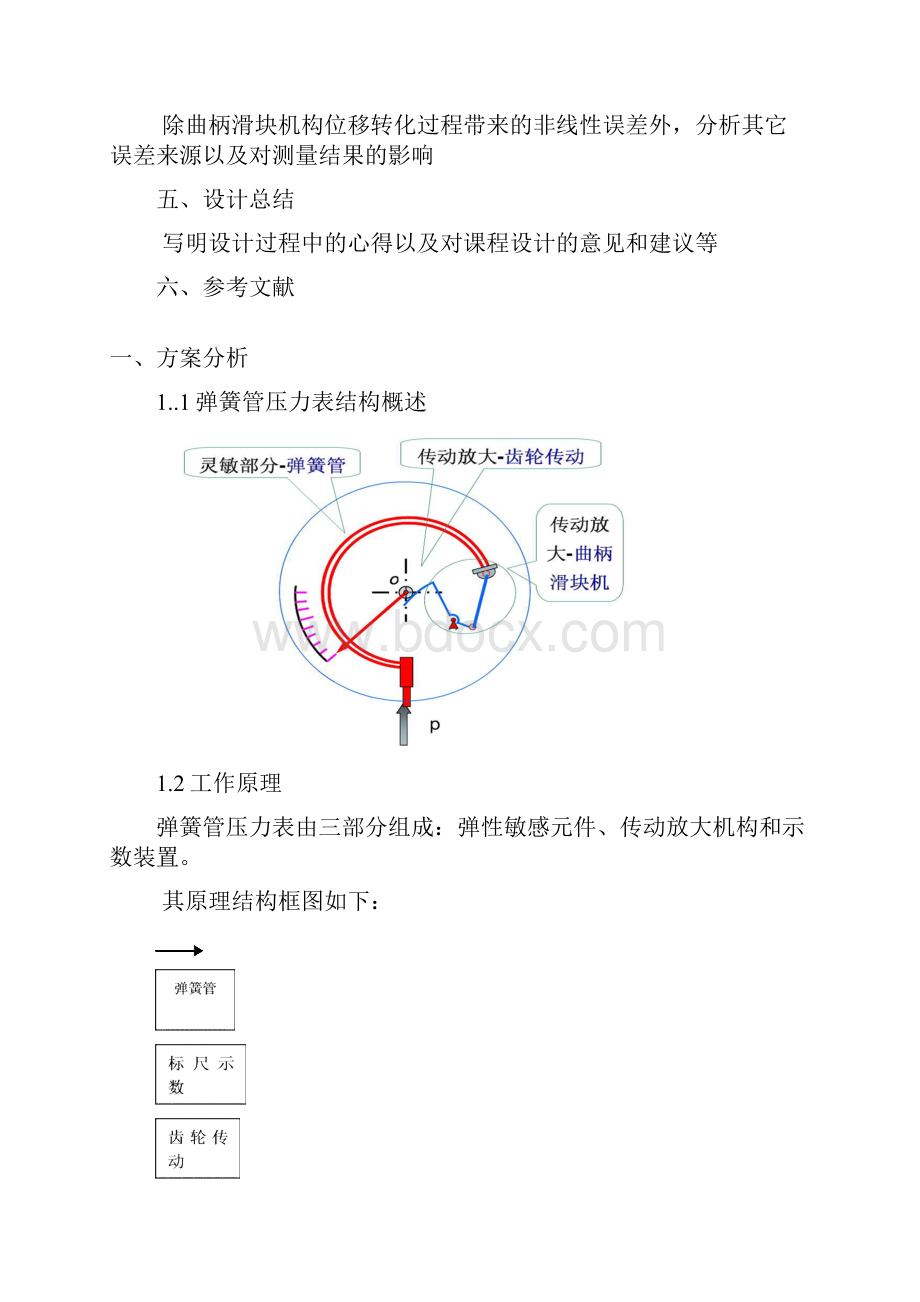 精密零件设计课程设计说明书正式.docx_第3页