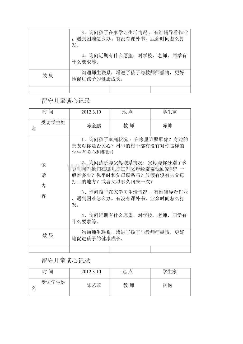 留守儿童谈心记录.docx_第2页