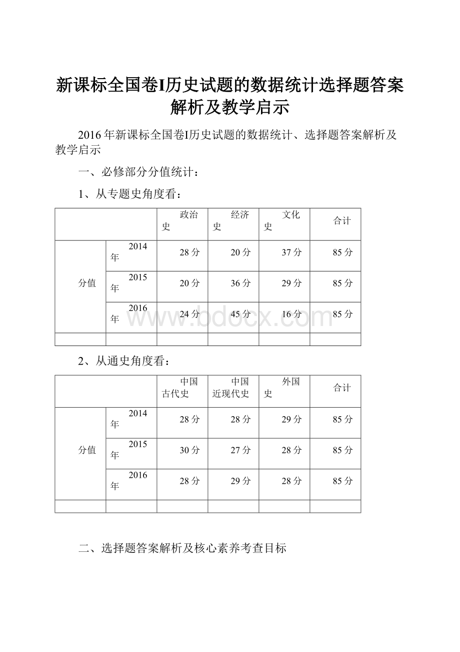 新课标全国卷Ⅰ历史试题的数据统计选择题答案解析及教学启示.docx_第1页