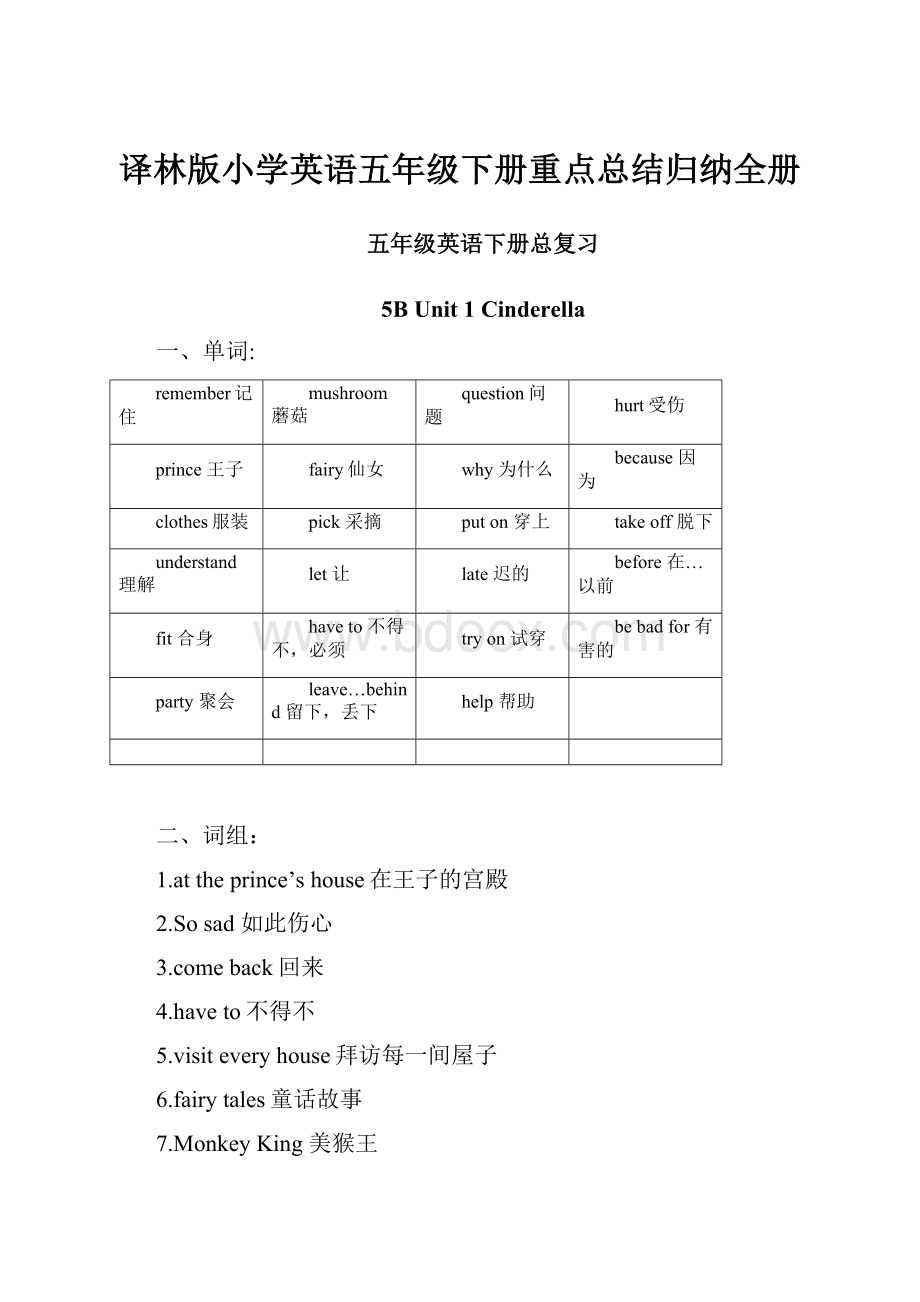 译林版小学英语五年级下册重点总结归纳全册.docx_第1页