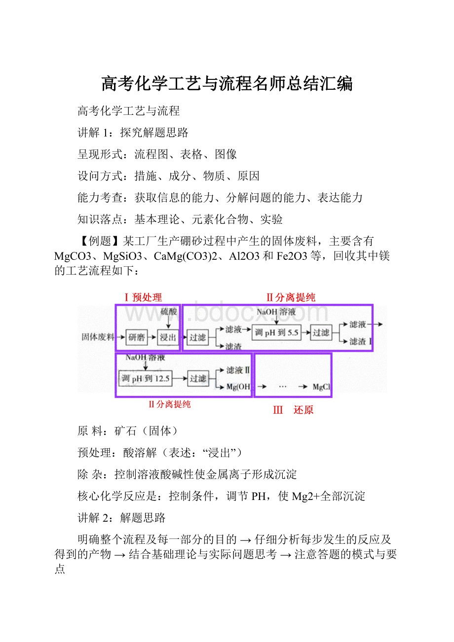 高考化学工艺与流程名师总结汇编.docx