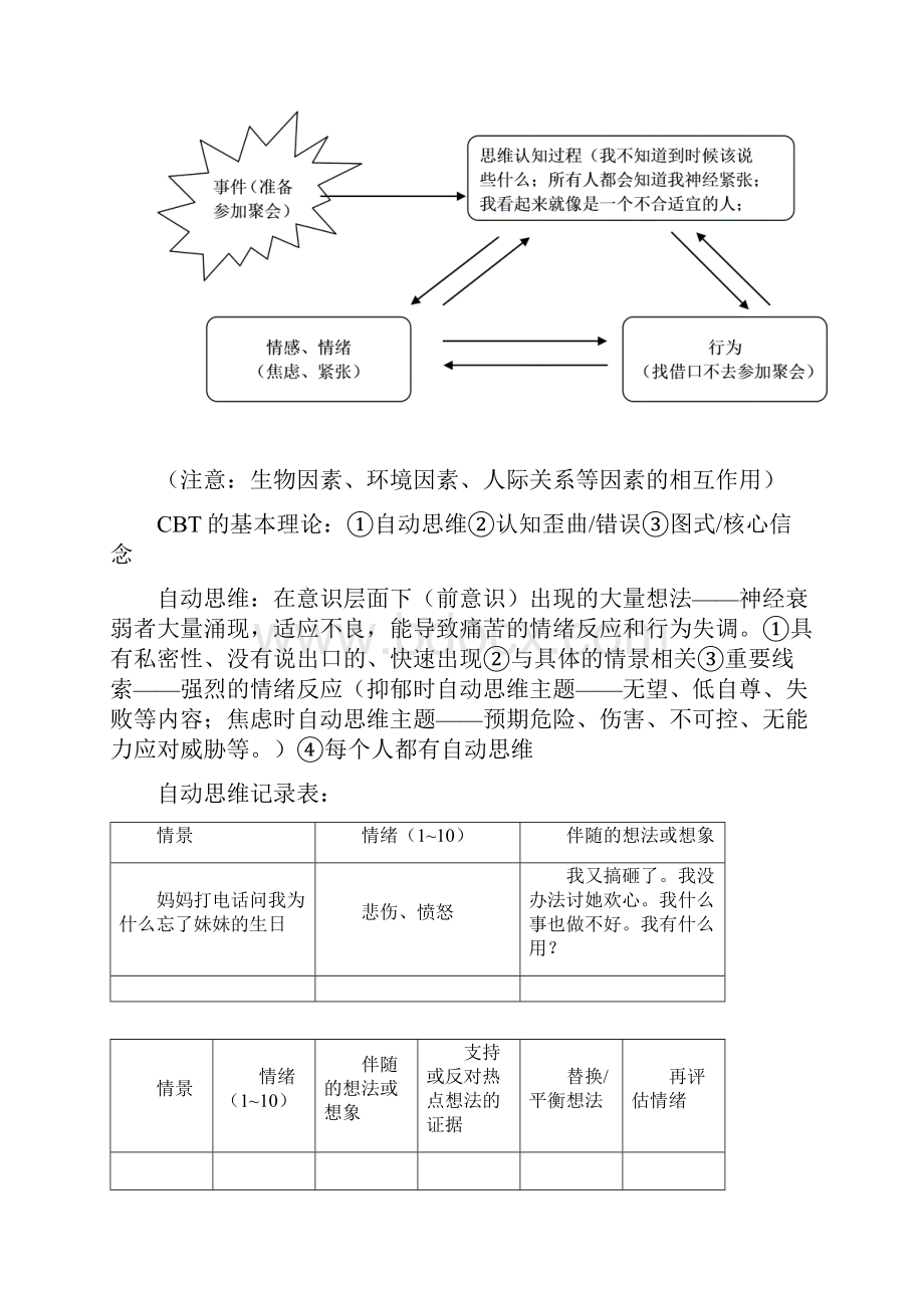 认知行为疗法重点.docx_第3页