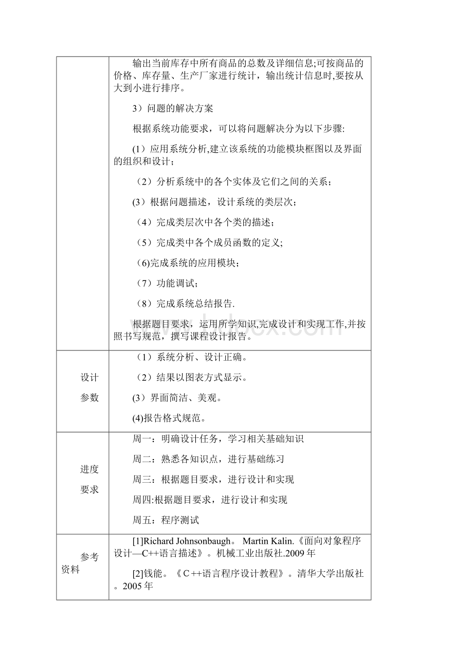 C++《超市商品管理系统》课程设计报告.docx_第3页