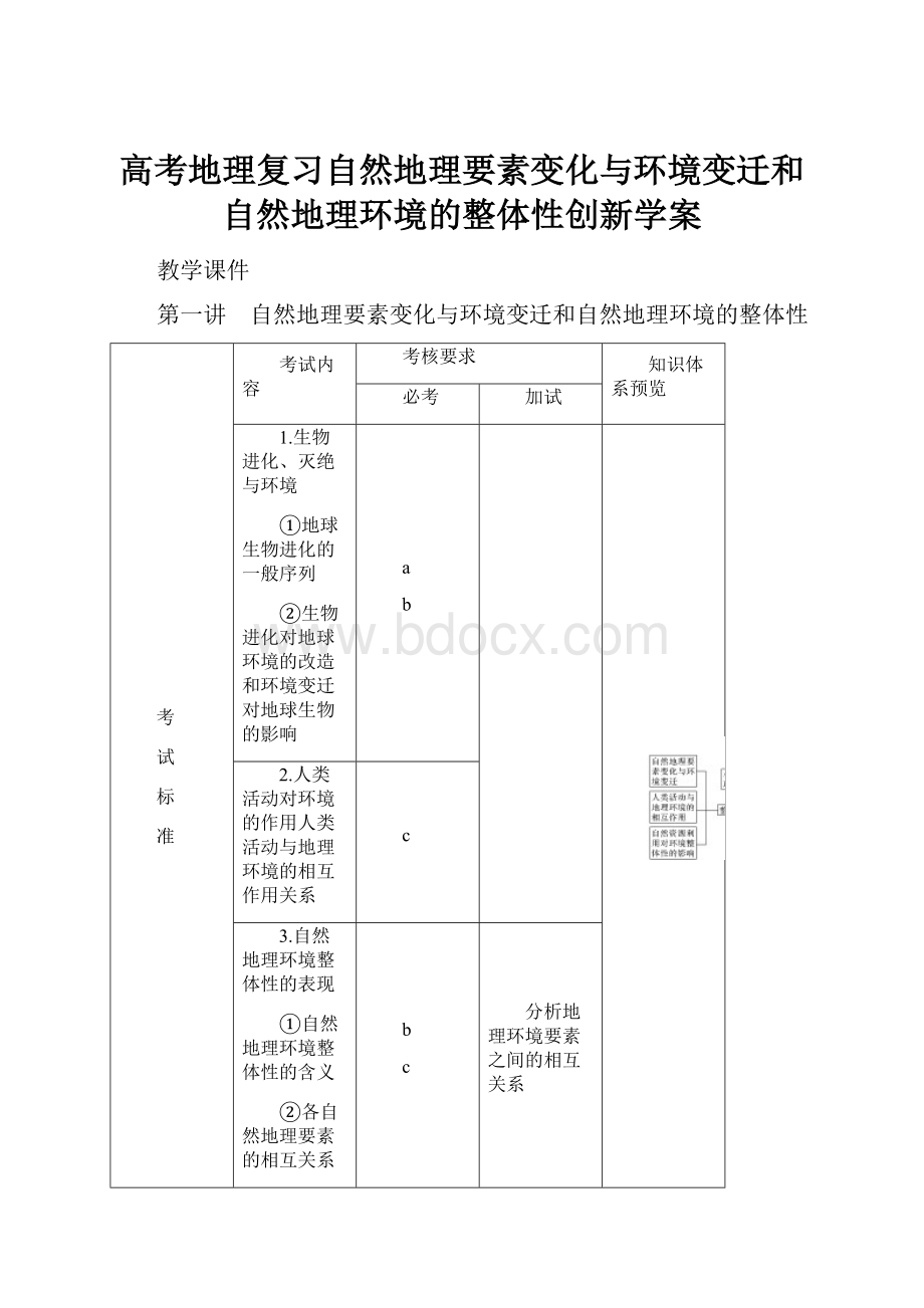 高考地理复习自然地理要素变化与环境变迁和自然地理环境的整体性创新学案.docx