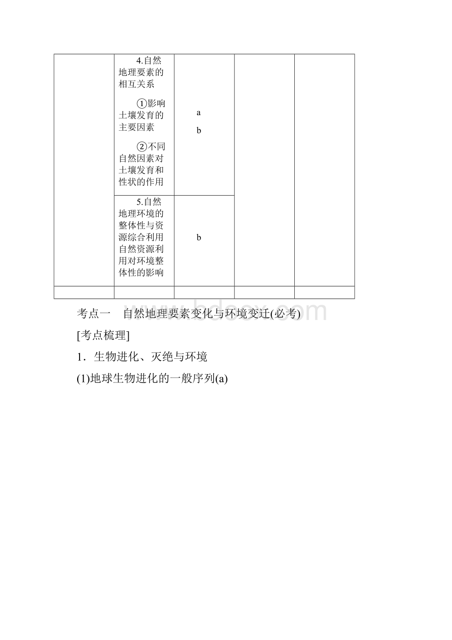 高考地理复习自然地理要素变化与环境变迁和自然地理环境的整体性创新学案.docx_第2页