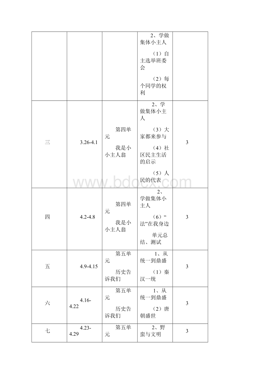 北师大版五年级下册品德与社会教案.docx_第2页