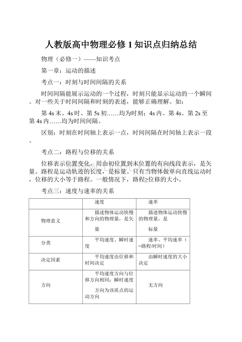 人教版高中物理必修1知识点归纳总结.docx_第1页