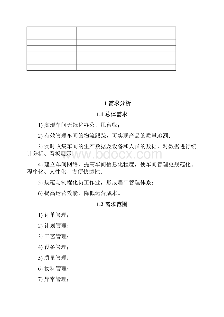 MES系统解决方案 C.docx_第2页