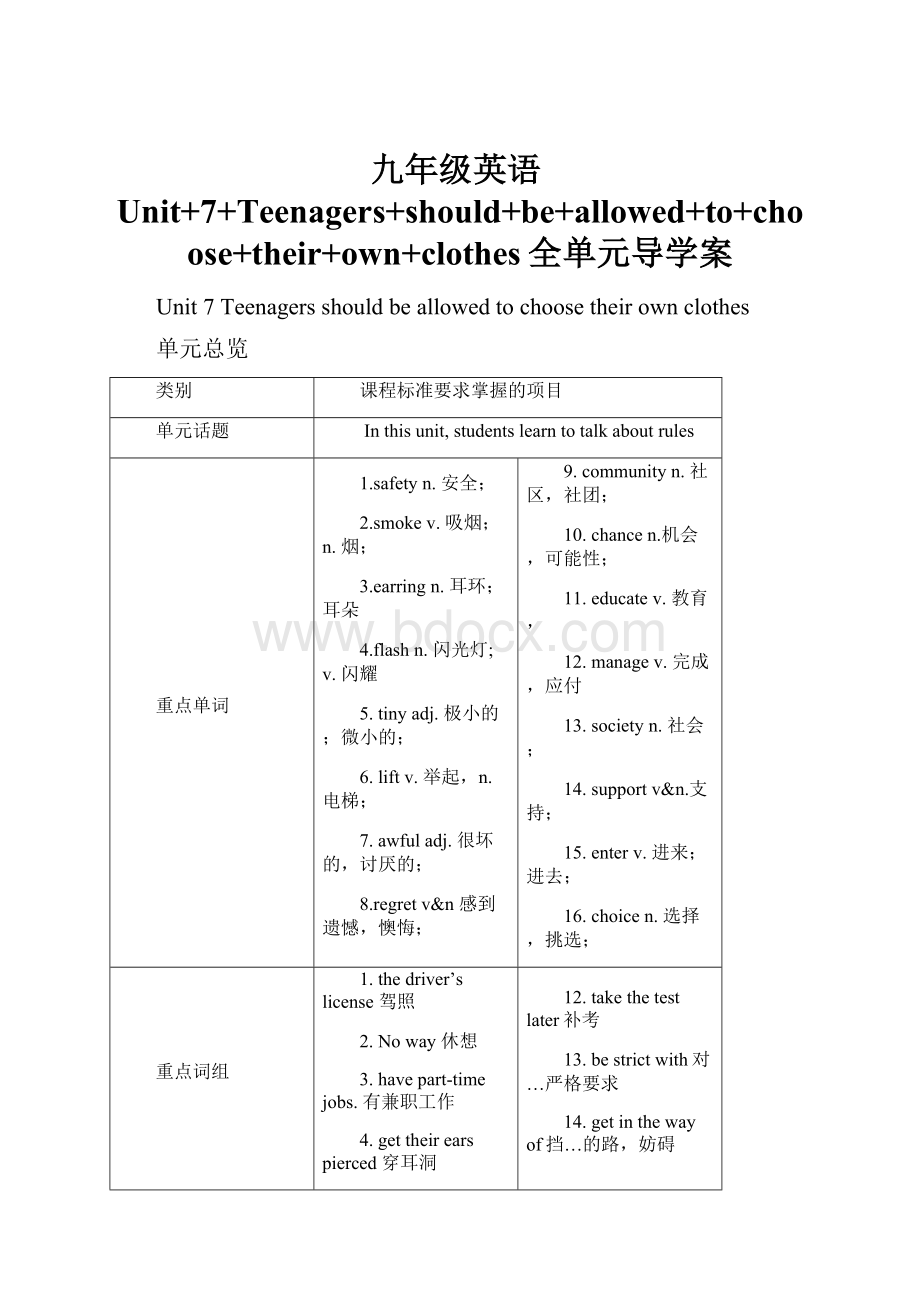 九年级英语Unit+7+Teenagers+should+be+allowed+to+choose+their+own+clothes全单元导学案.docx_第1页