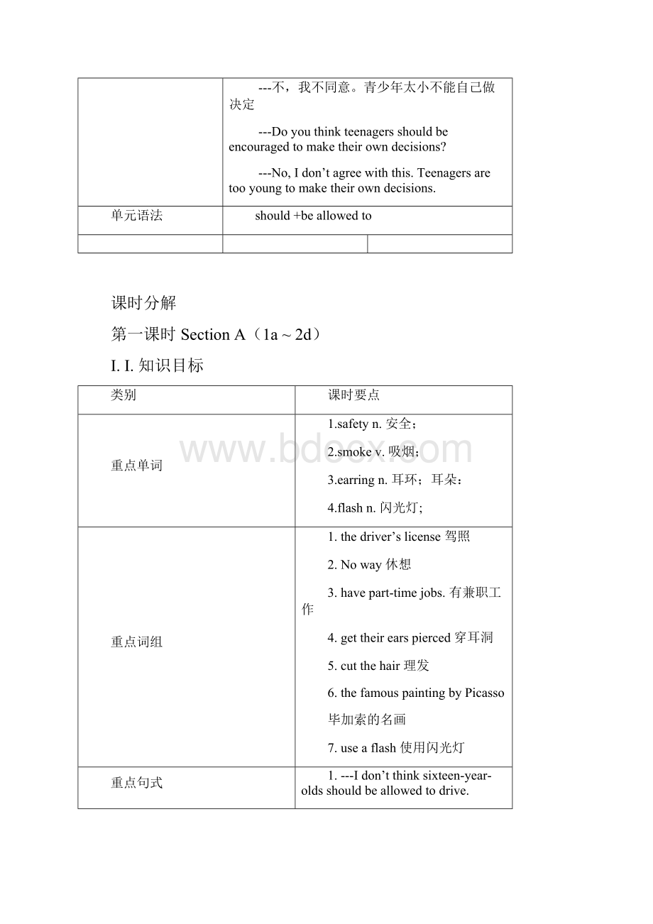 九年级英语Unit+7+Teenagers+should+be+allowed+to+choose+their+own+clothes全单元导学案.docx_第3页