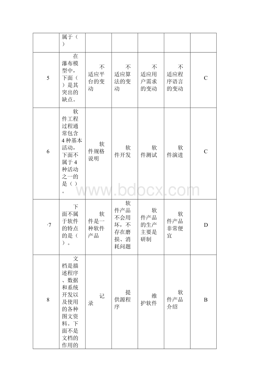 软件工程选择题大全修改.docx_第2页